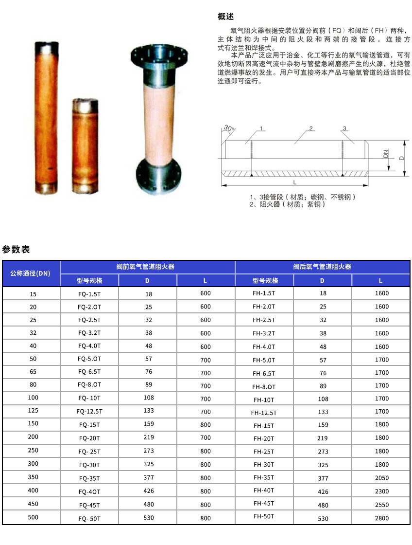 氧气管道阻火器.jpg